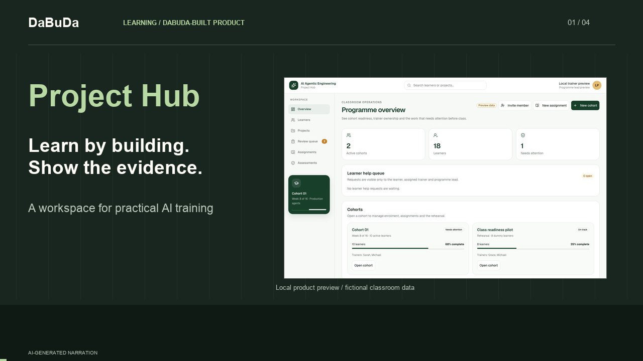 Project Hub narrated product introduction
